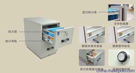 【专业推荐】供应泰格FRD21防火防磁柜 您的文件安全守护者